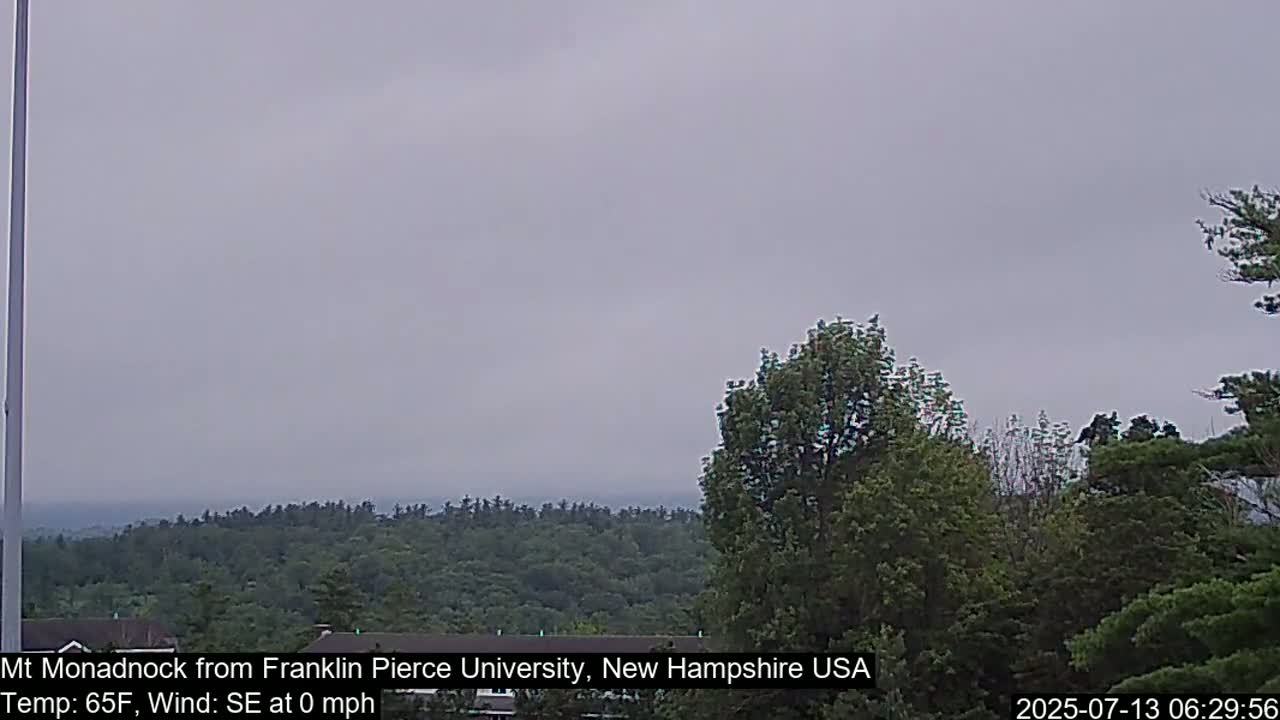 Mount Monadnock, Live Cam - New Hampshire, USA