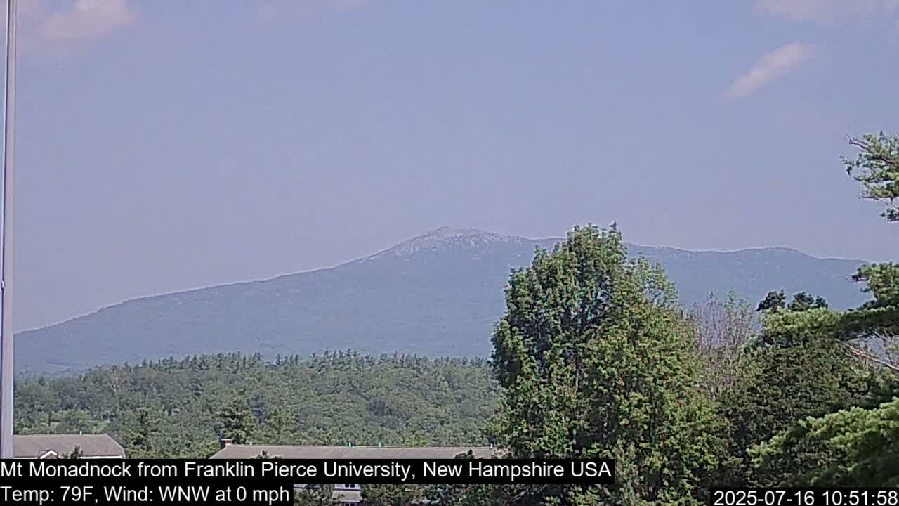 Mount Monadnock, Live Cam - New Hampshire, USA