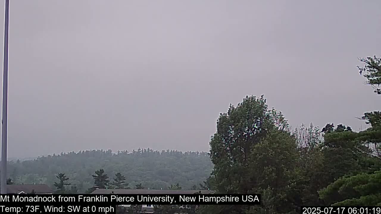 Mount Monadnock, Live Cam - New Hampshire, USA