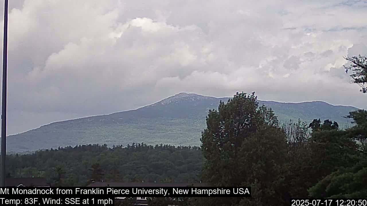 Mount Monadnock, Live Cam - New Hampshire, USA