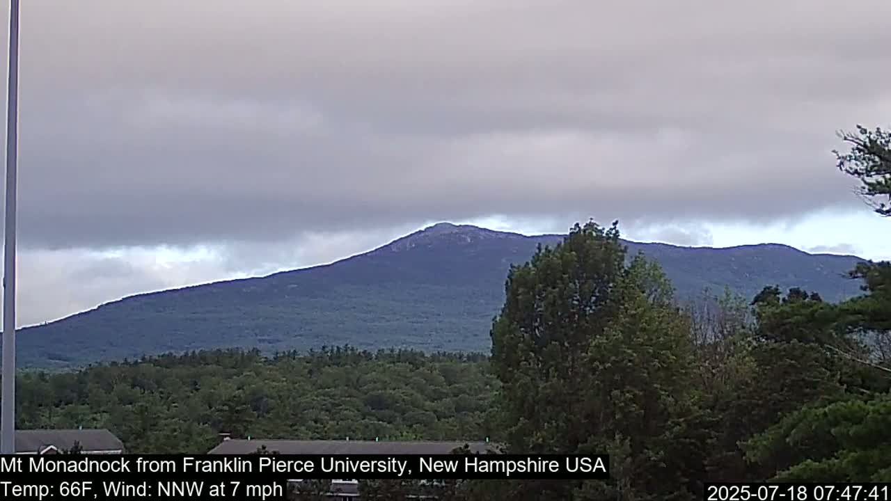 Mount Monadnock, Live Cam - New Hampshire, USA