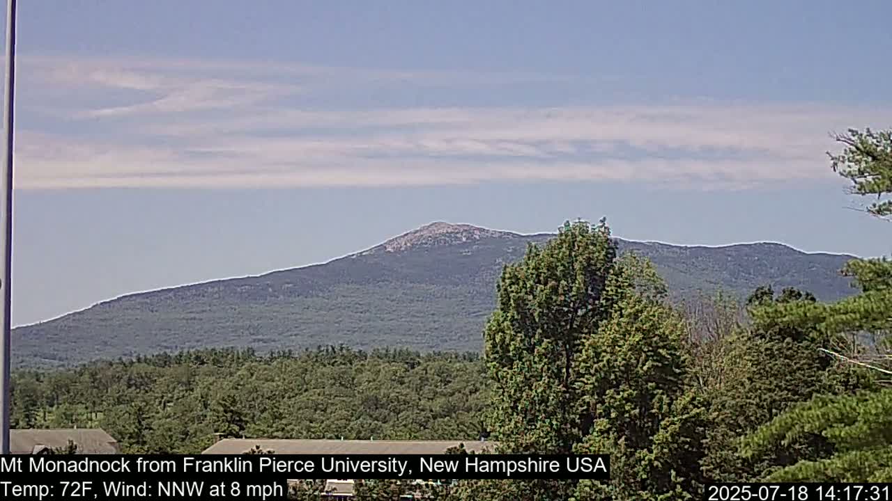 Mount Monadnock, Live Cam - New Hampshire, USA