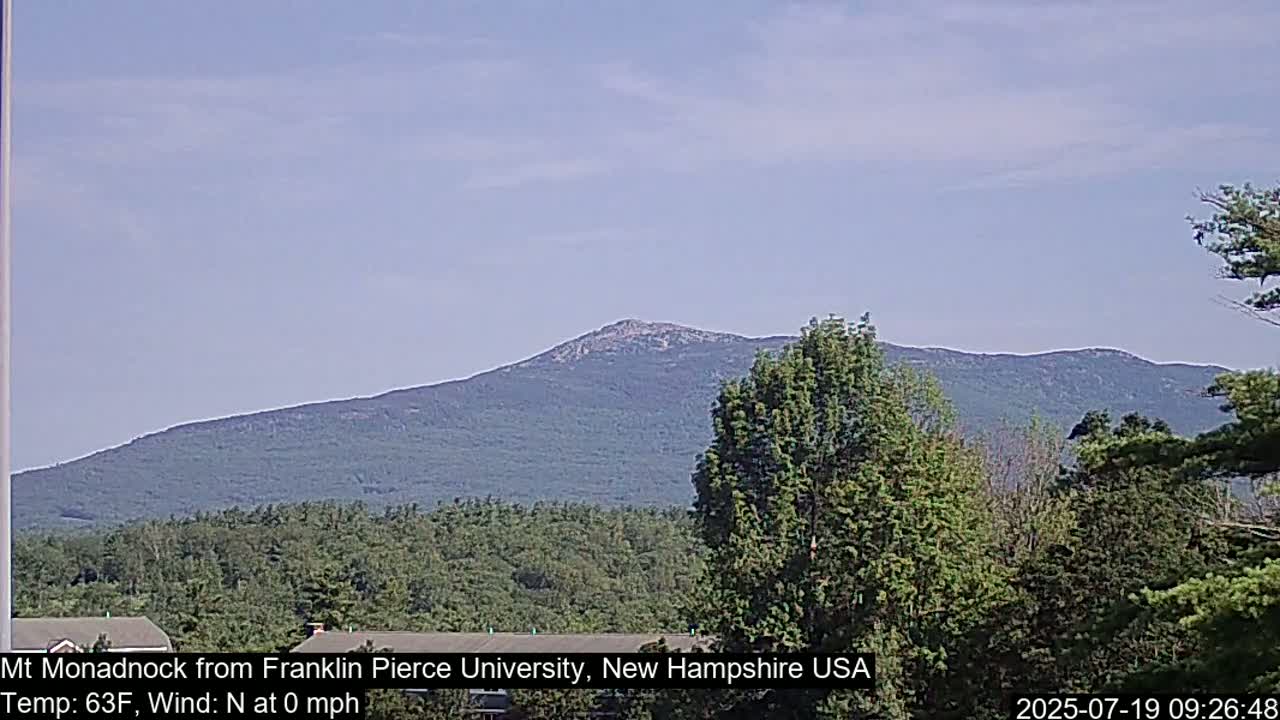 Mount Monadnock, Live Cam - New Hampshire, USA