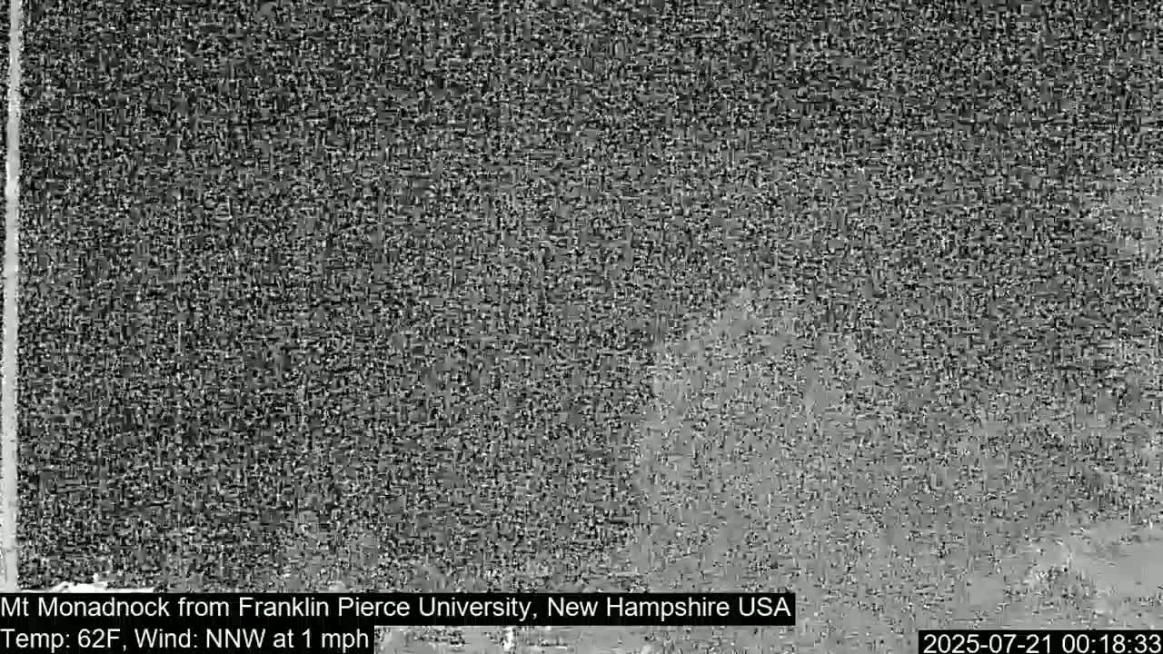 Mount Monadnock, Live Cam - New Hampshire, USA