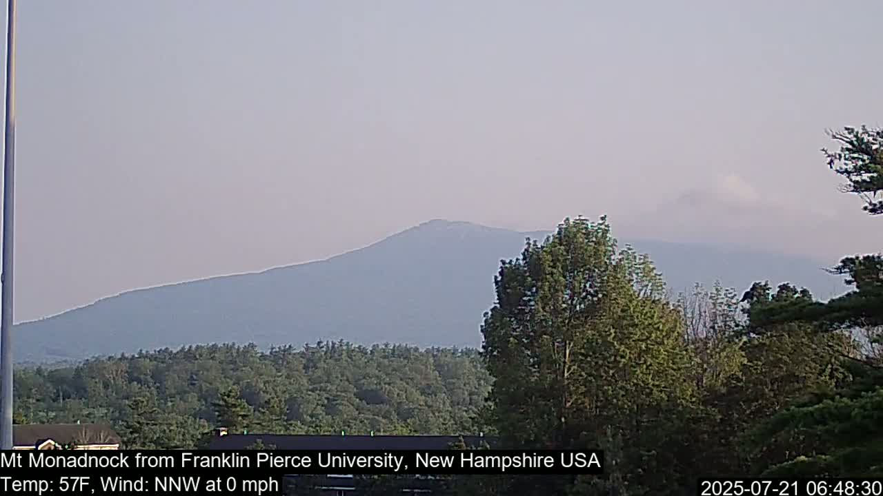Mount Monadnock, Live Cam - New Hampshire, USA