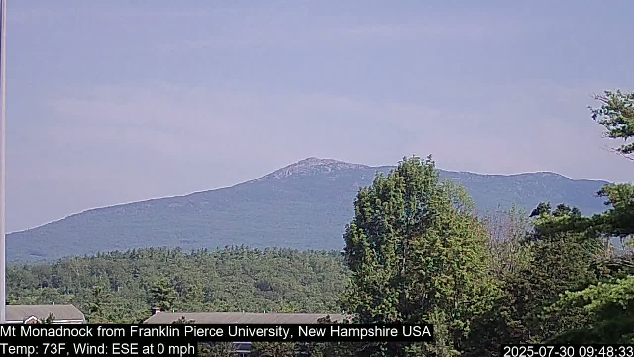 Mount Monadnock, Live Cam - New Hampshire, USA