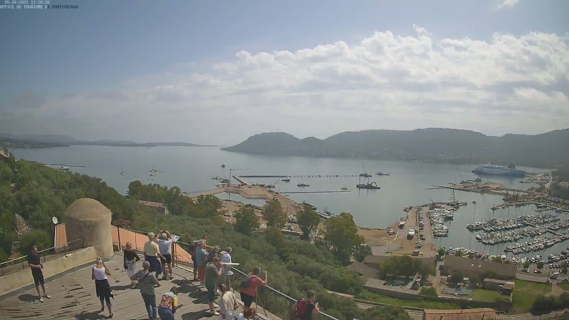 A sunny day with partly cloudy skies overlooks a harbor filled with boats and a group of tourists gathered on a rooftop overlooking the scene.