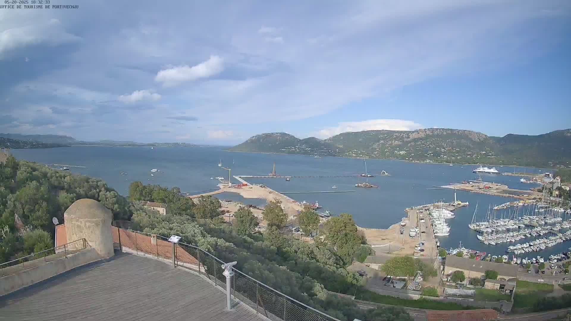 A partly cloudy day overlooks a harbor filled with sailboats and yachts, construction equipment, and a large body of water surrounded by hills.