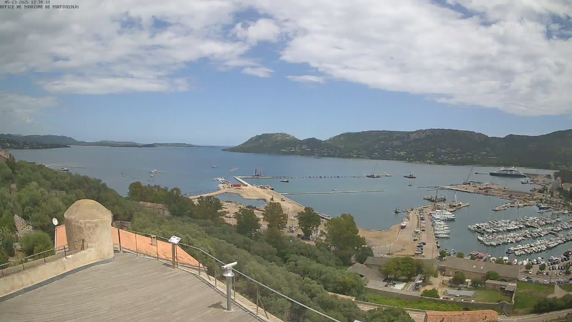 A partly cloudy day overlooks a harbor filled with boats and construction, situated next to a calm bay surrounded by green hills.