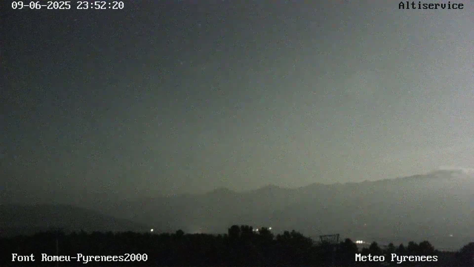 Font-Romeu Ski Slopes & Pyrenees Summits Panaromic 360 Live Cam - Prades, Pyrenees-Orientales, Occitanie, France