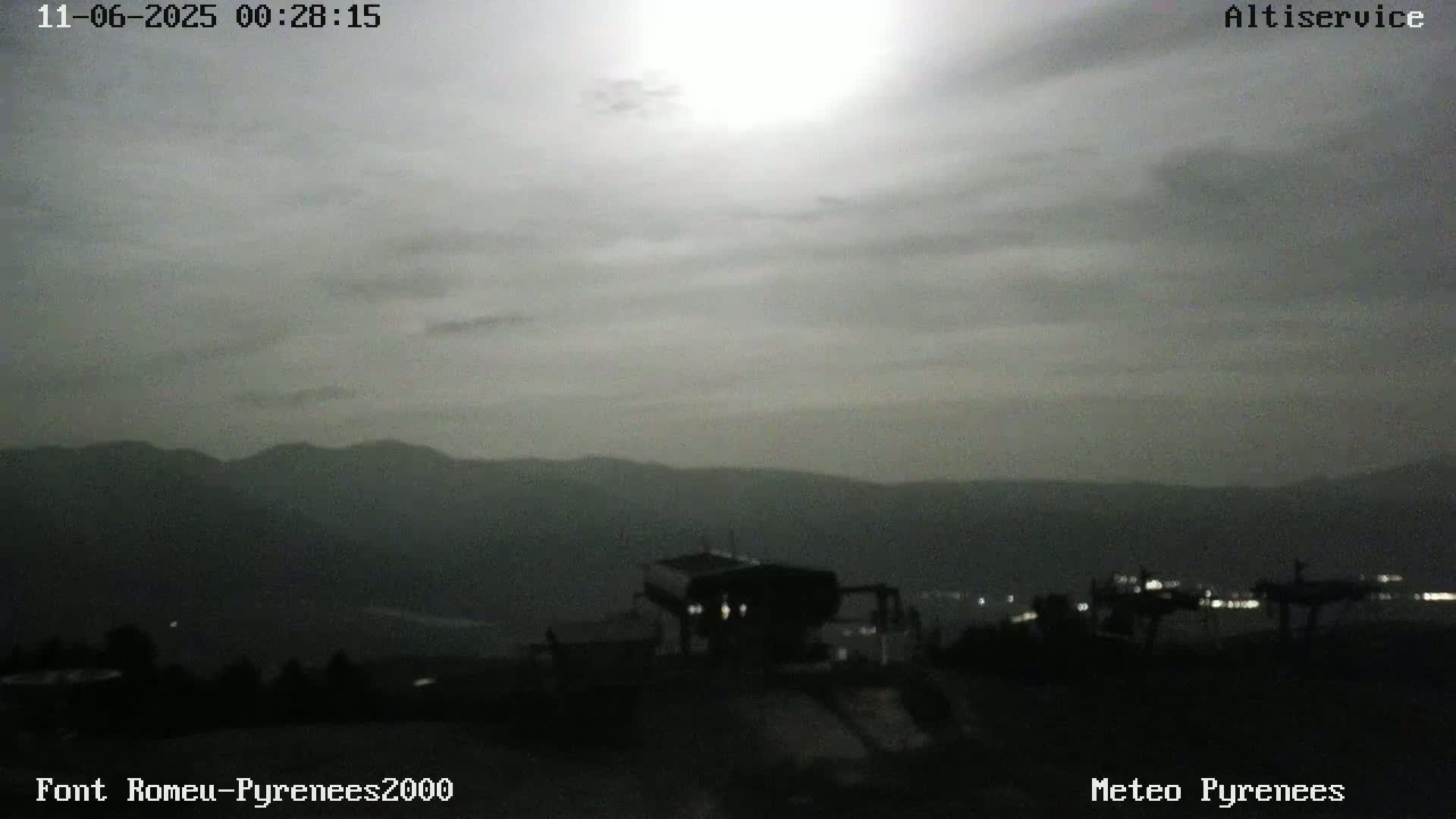 Font-Romeu Ski Slopes & Pyrenees Summits Panaromic 360 Live Cam - Prades, Pyrenees-Orientales, Occitanie, France
