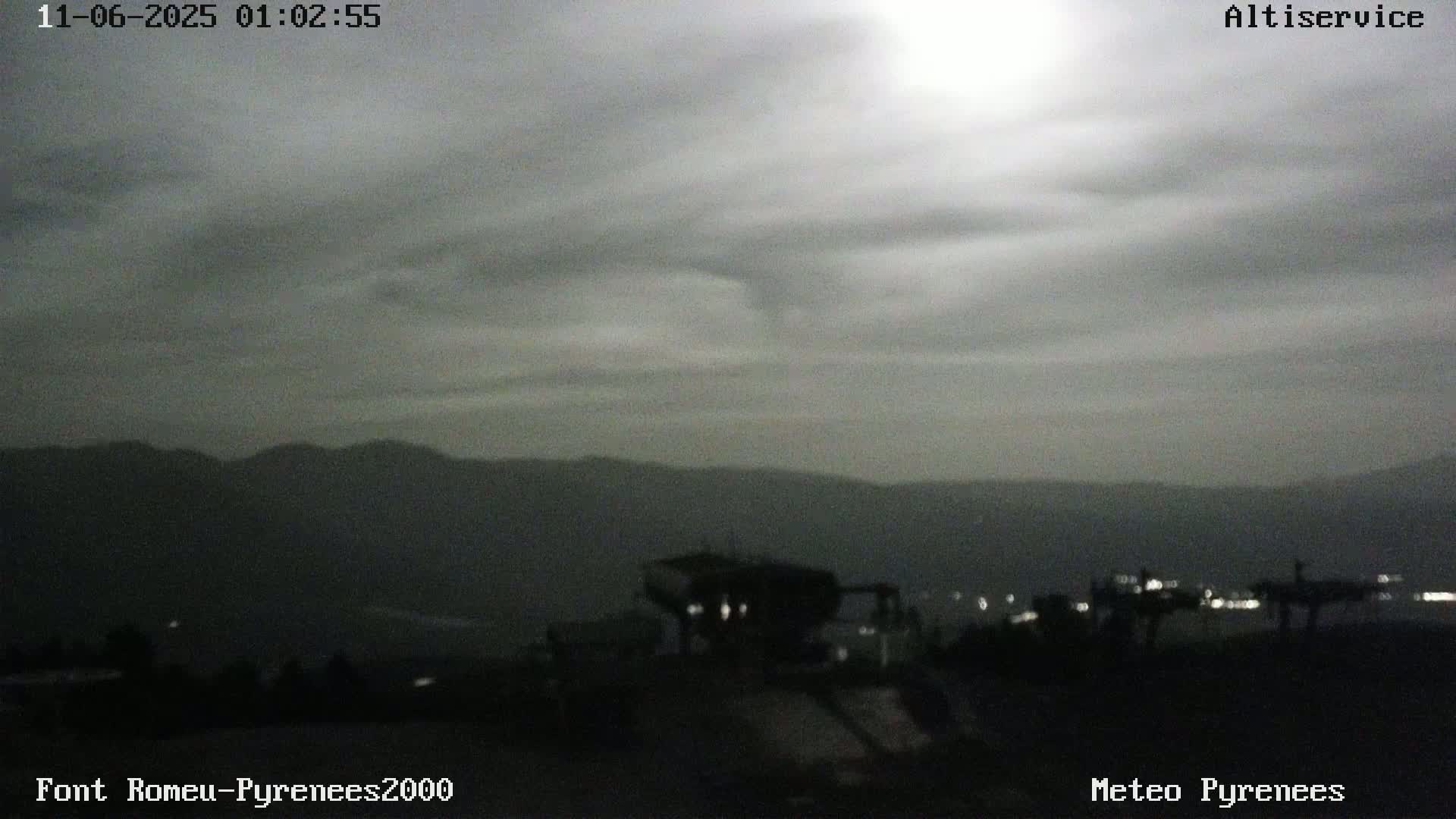 Font-Romeu Ski Slopes & Pyrenees Summits Panaromic 360 Live Cam - Prades, Pyrenees-Orientales, Occitanie, France