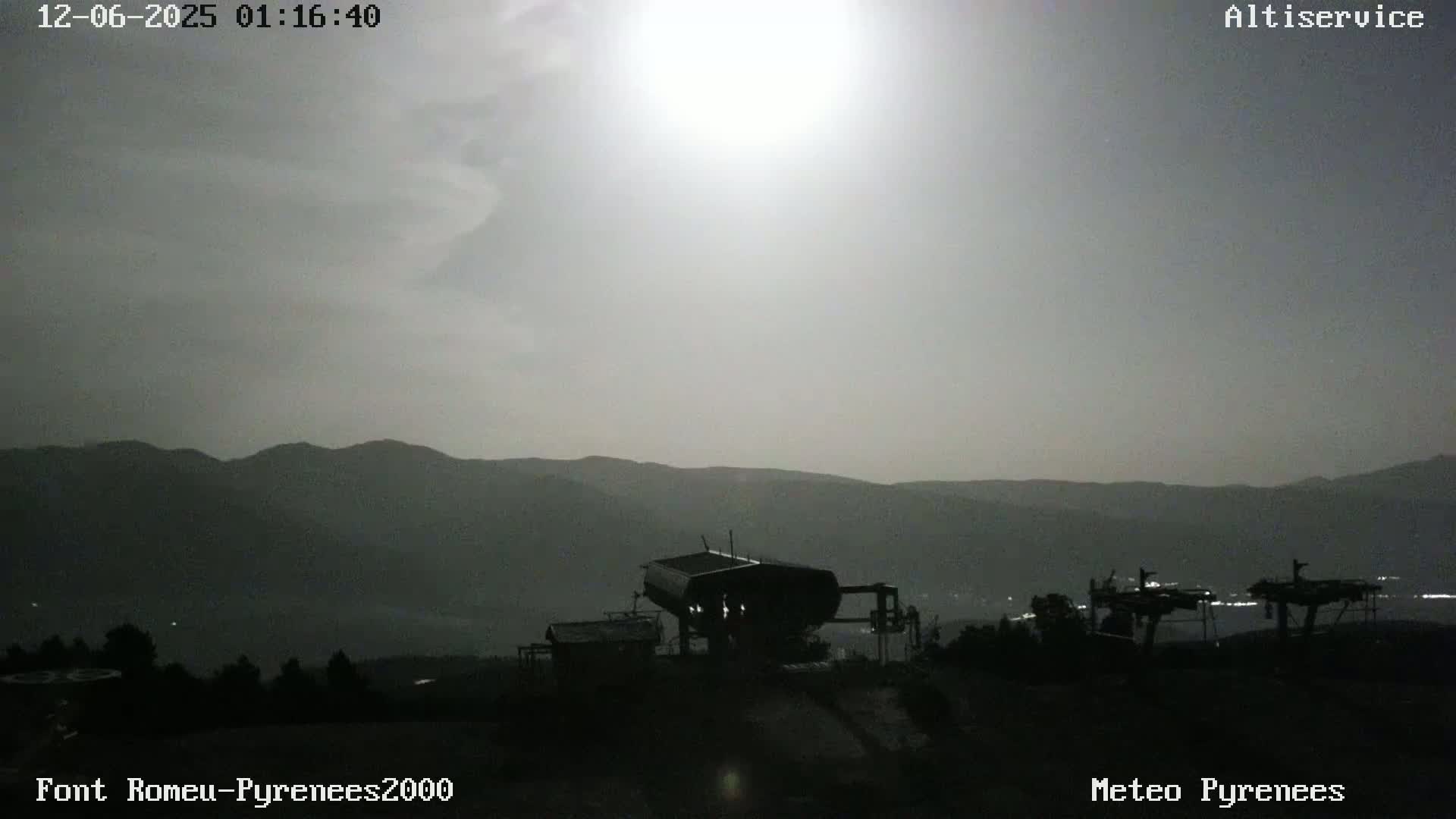 Font-Romeu Ski Slopes & Pyrenees Summits Panaromic 360 Live Cam - Prades, Pyrenees-Orientales, Occitanie, France