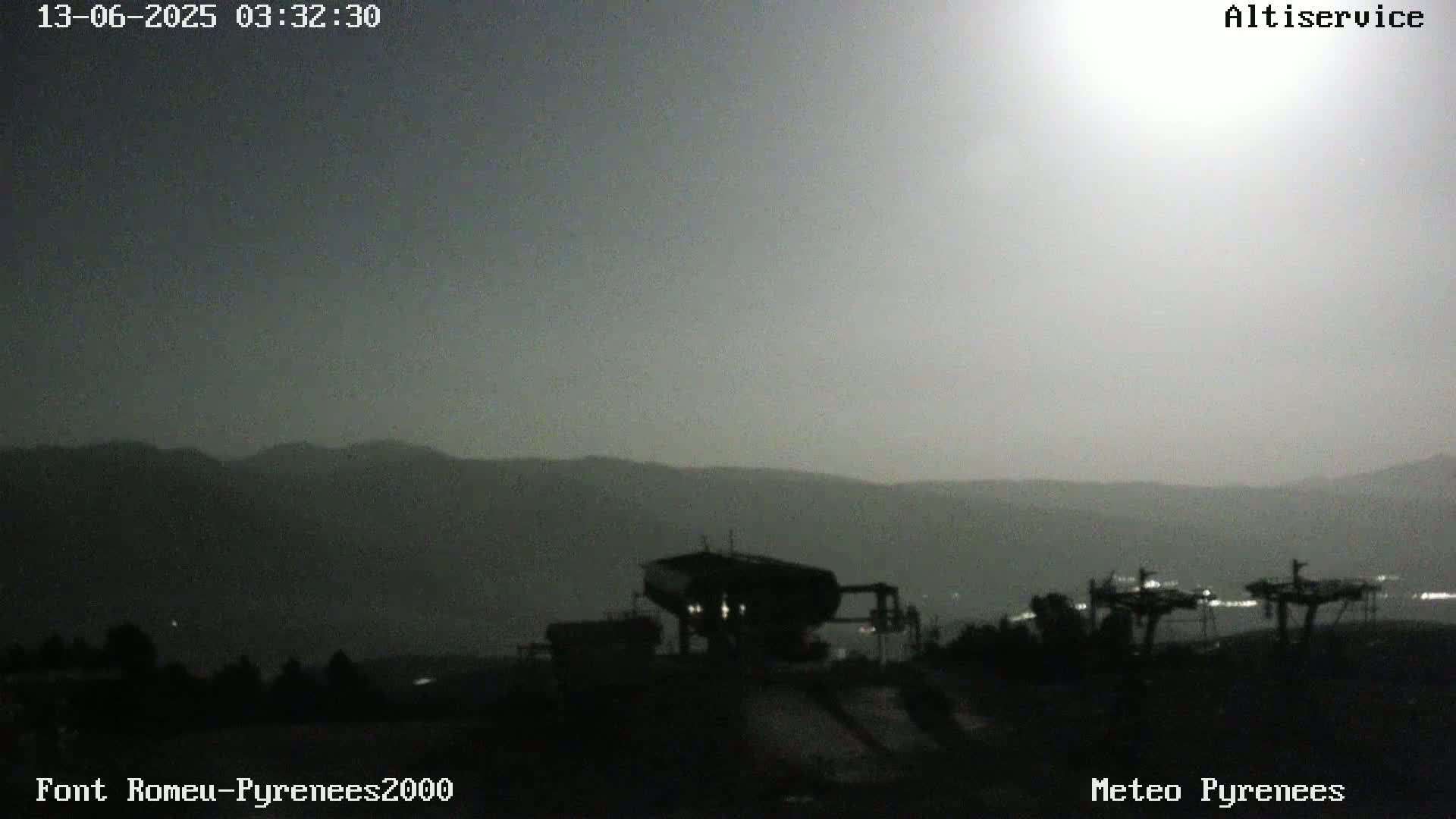 Font-Romeu Ski Slopes & Pyrenees Summits Panaromic 360 Live Cam - Prades, Pyrenees-Orientales, Occitanie, France
