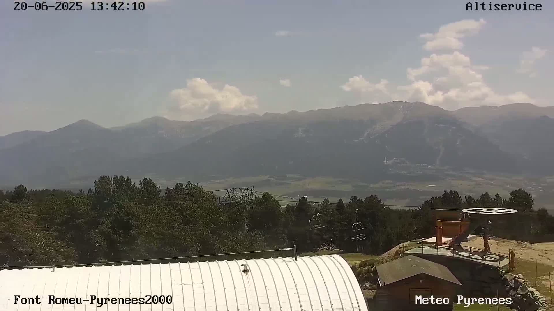 A partly cloudy sky overlooks a mountain range, a valley with trees, and a ski lift station.