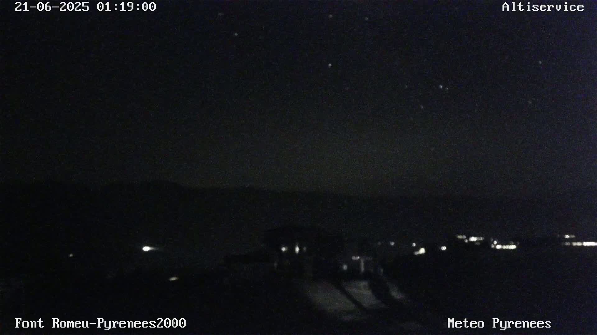 Font-Romeu Ski Slopes & Pyrenees Summits Panaromic 360 Live Cam - Prades, Pyrenees-Orientales, Occitanie, France