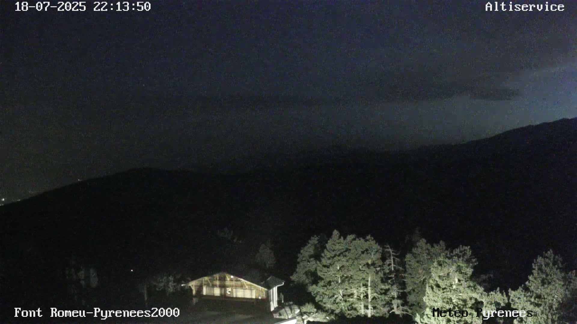 Font-Romeu Ski Slopes & Pyrenees Summits Panaromic 360 Live Cam - Prades, Pyrenees-Orientales, Occitanie, France