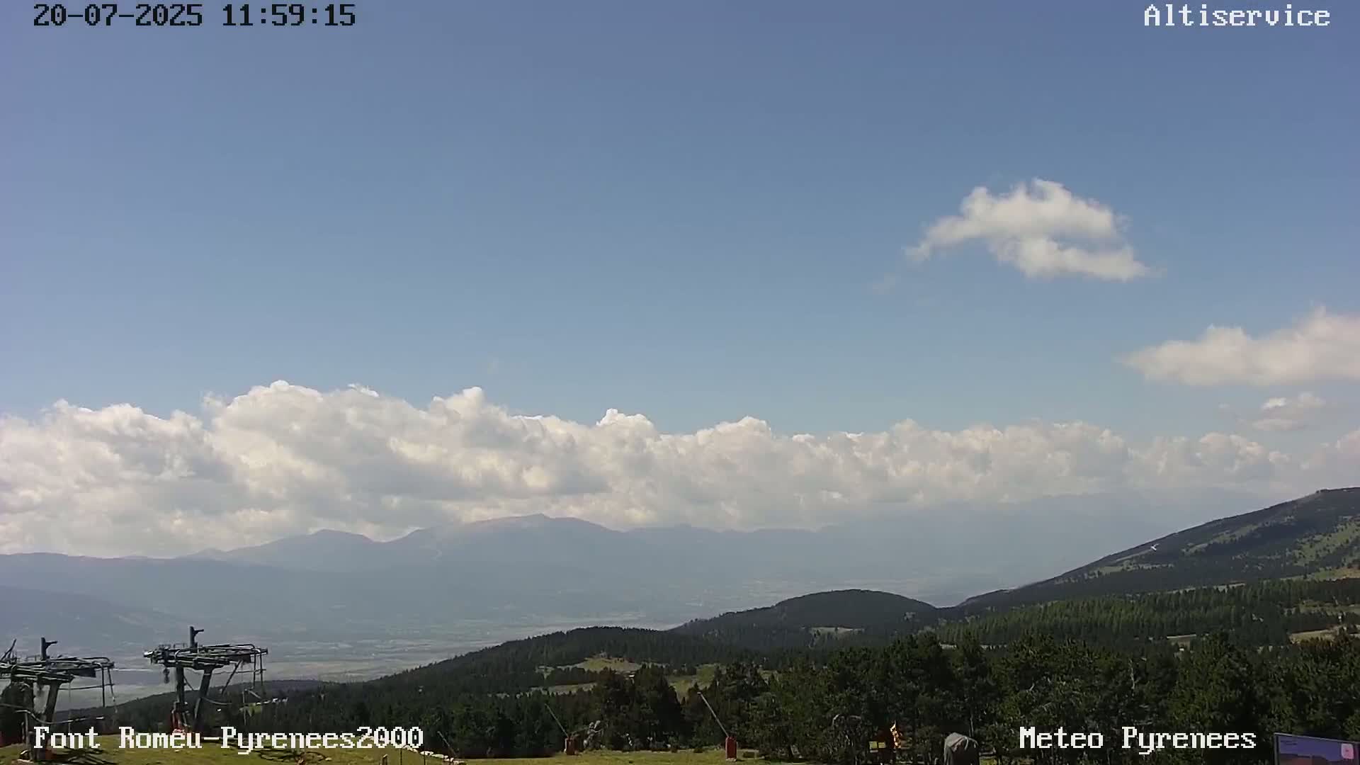 Font-Romeu Ski Slopes & Pyrenees Summits Panaromic 360 Live Cam - Prades, Pyrenees-Orientales, Occitanie, France