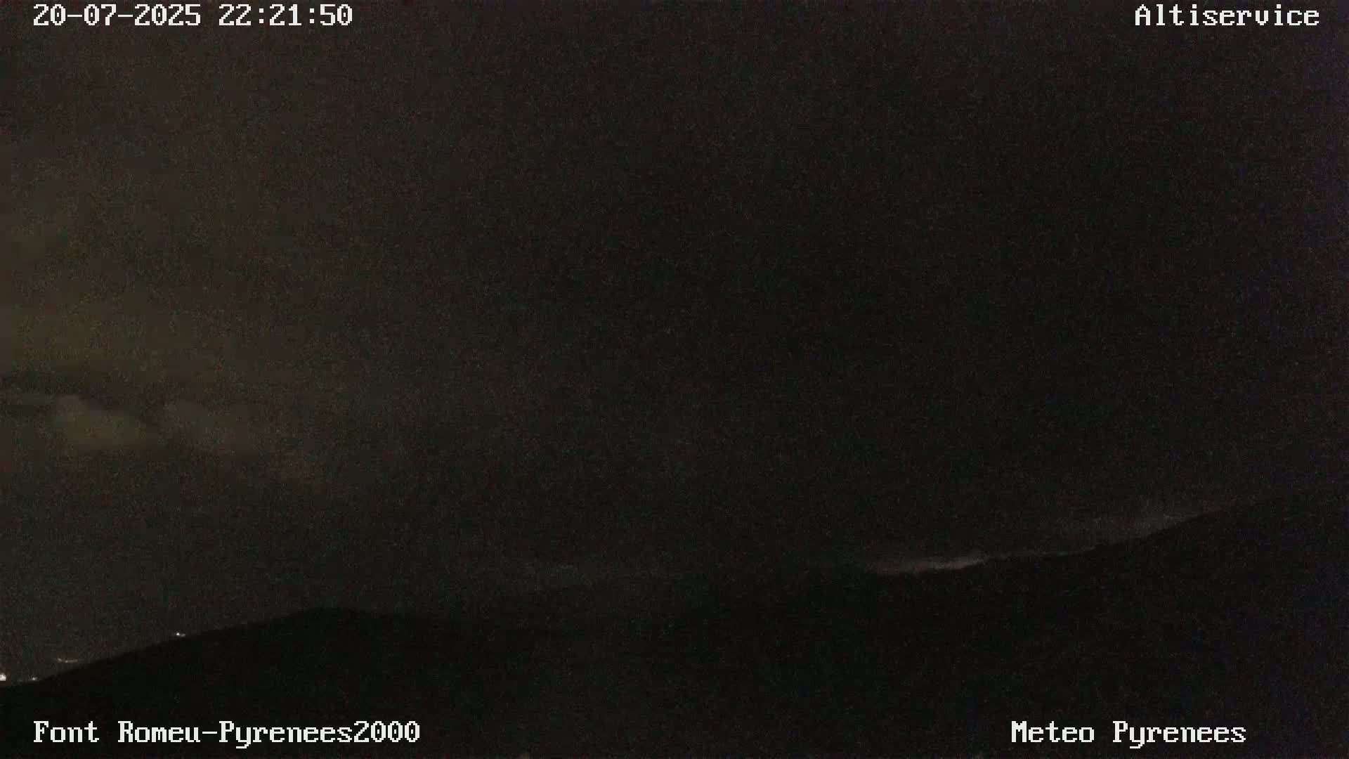 Font-Romeu Ski Slopes & Pyrenees Summits Panaromic 360 Live Cam - Prades, Pyrenees-Orientales, Occitanie, France