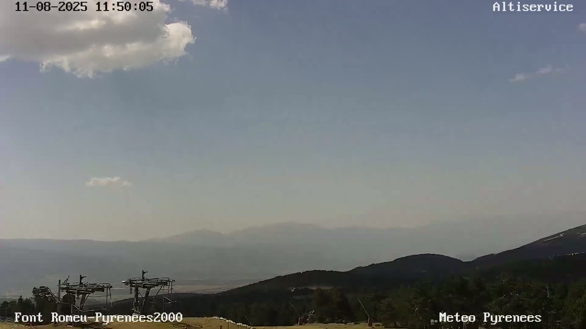 Font-Romeu Ski Slopes & Pyrenees Summits Panaromic 360 Live Cam - Prades, Pyrenees-Orientales, Occitanie, France