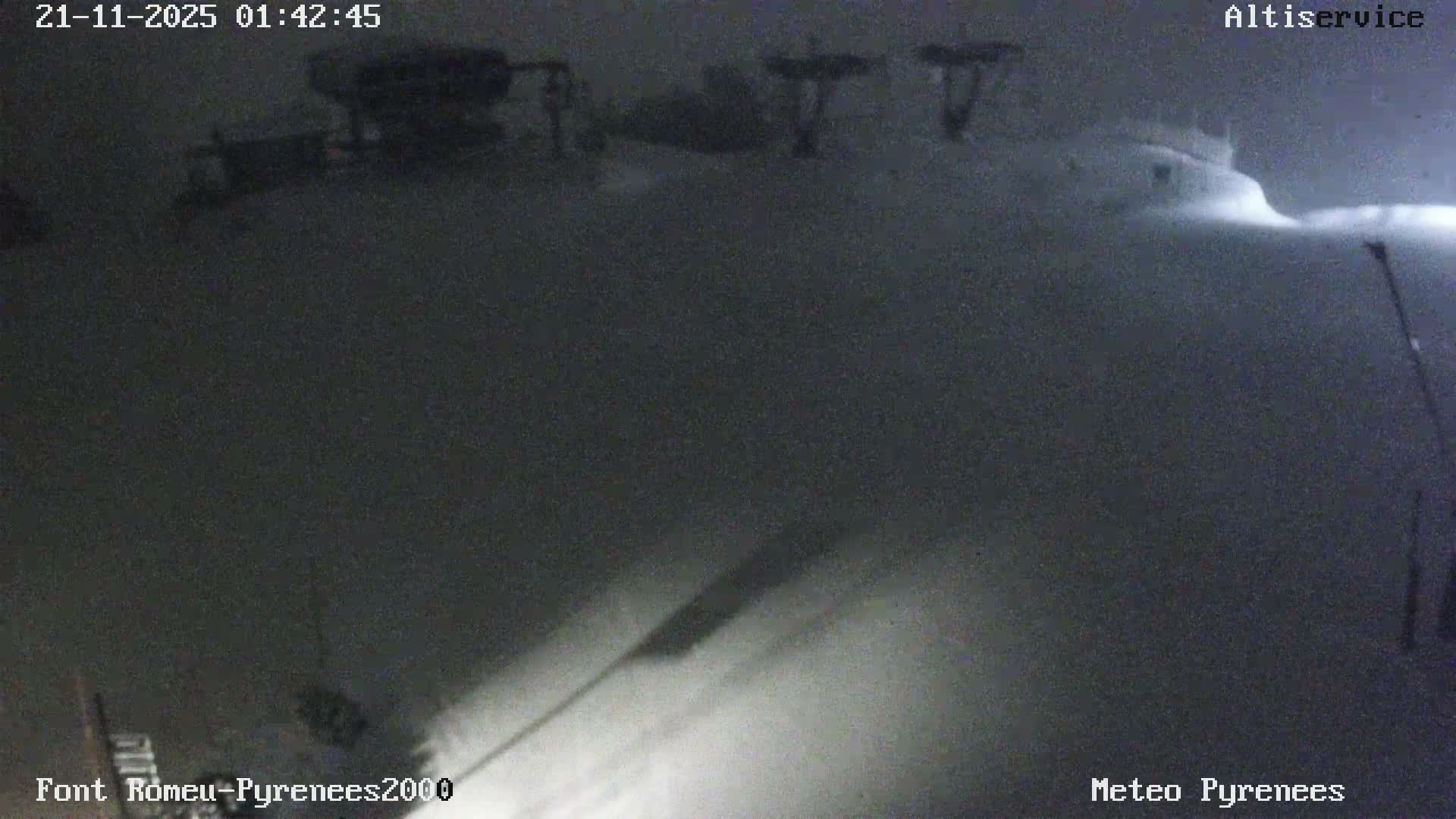 Font-Romeu Ski Slopes & Pyrenees Summits Panaromic 360 Live Cam - Prades, Pyrenees-Orientales, Occitanie, France