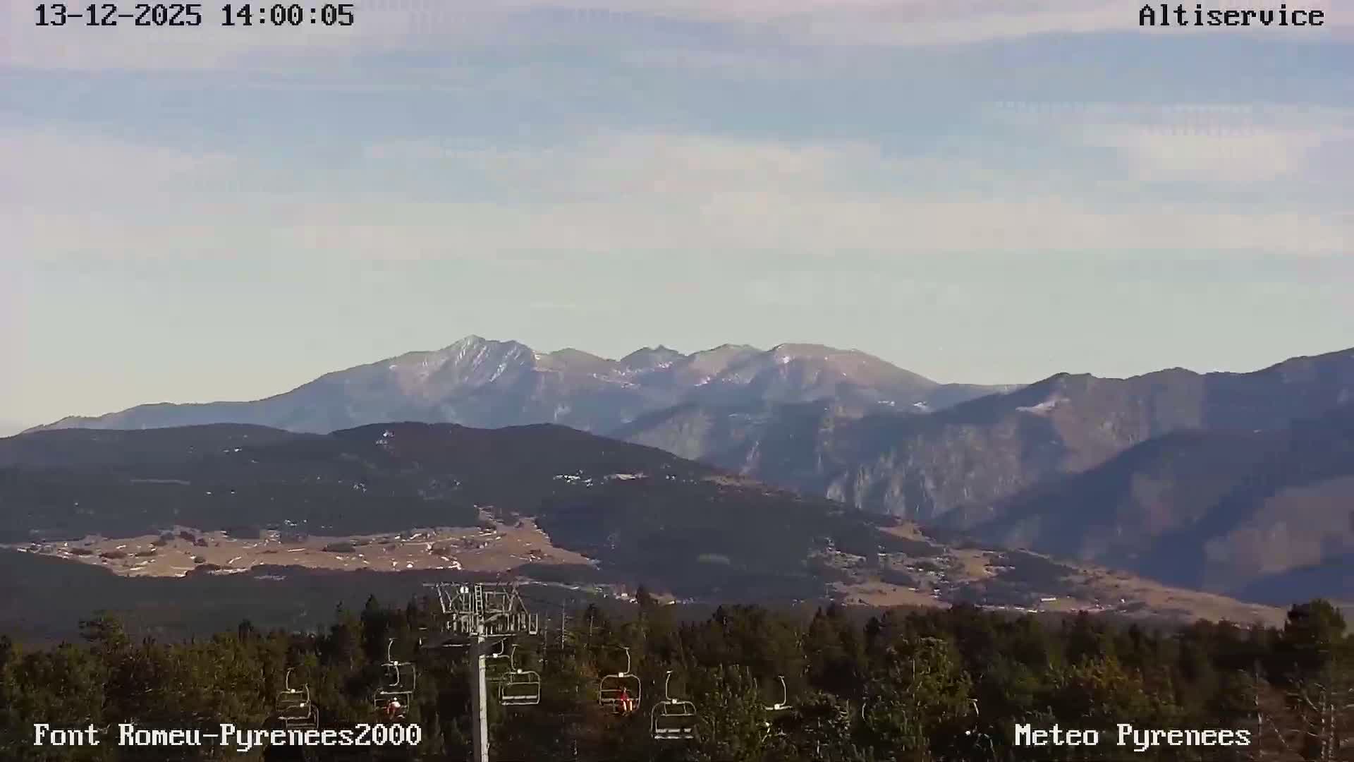 Font-Romeu Ski Slopes & Pyrenees Summits Panaromic 360 Live Cam - Prades, Pyrenees-Orientales, Occitanie, France