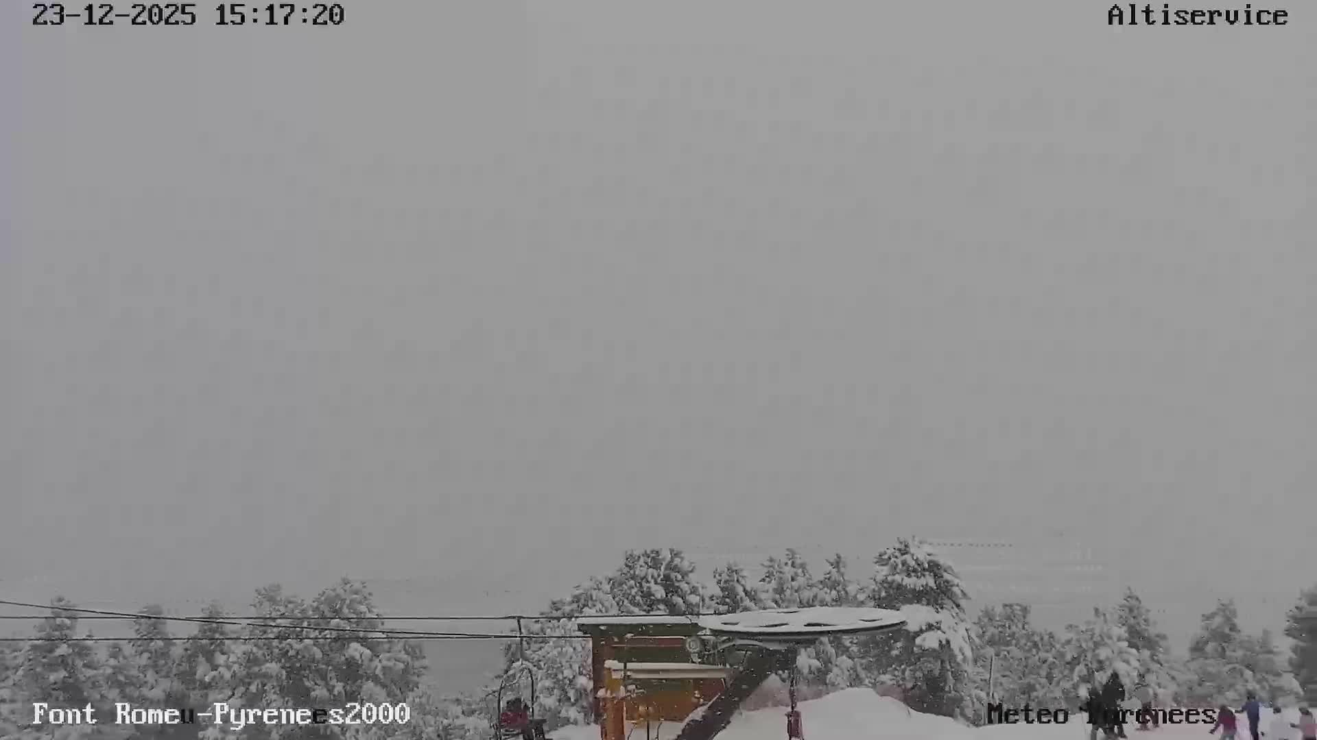 Font-Romeu Ski Slopes & Pyrenees Summits Panaromic 360 Live Cam - Prades, Pyrenees-Orientales, Occitanie, France
