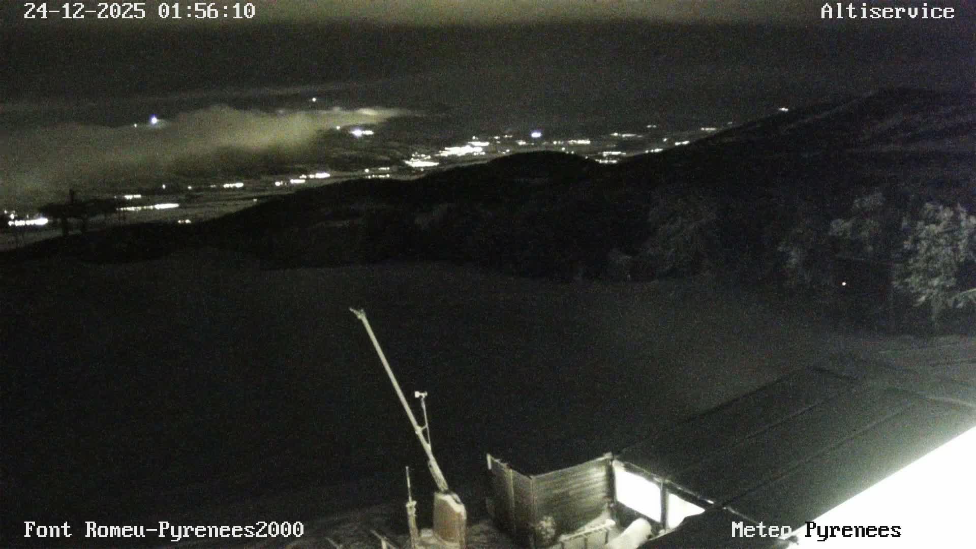Font-Romeu Ski Slopes & Pyrenees Summits Panaromic 360 Live Cam - Prades, Pyrenees-Orientales, Occitanie, France
