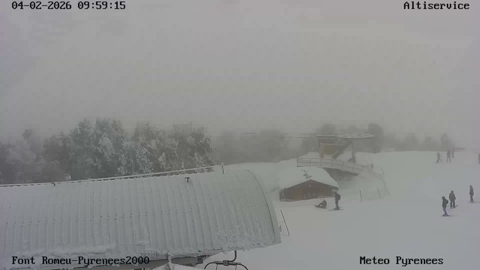 Font-Romeu Ski Slopes & Pyrenees Summits Panaromic 360 Live Cam - Prades, Pyrenees-Orientales, Occitanie, France