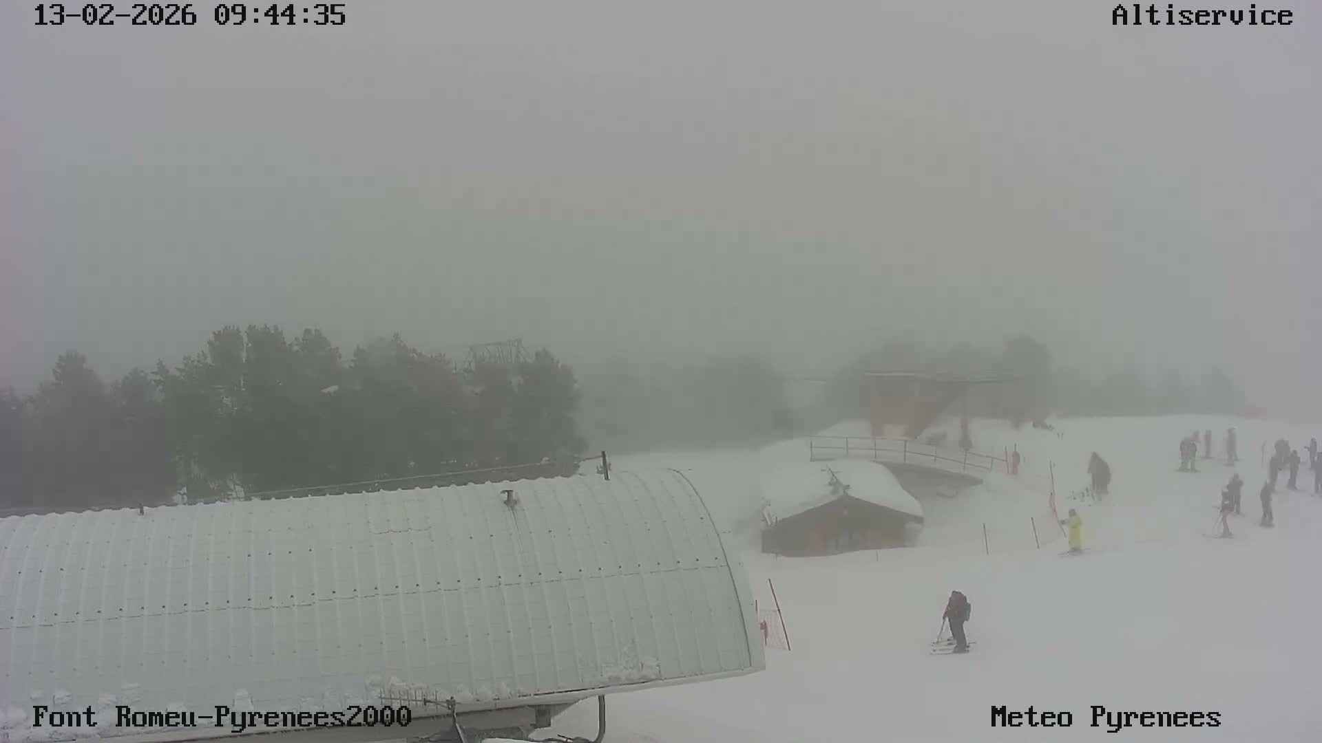 Font-Romeu Ski Slopes & Pyrenees Summits Panaromic 360 Live Cam - Prades, Pyrenees-Orientales, Occitanie, France