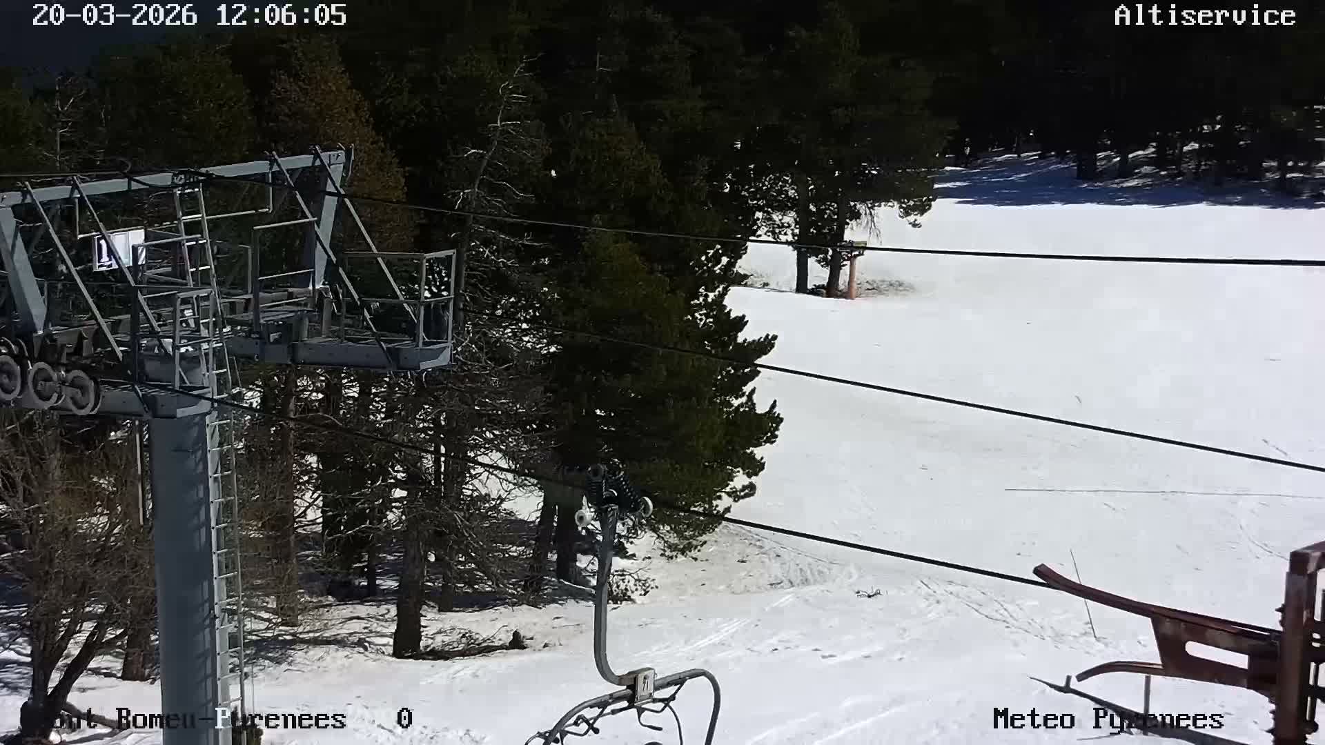 Font-Romeu Ski Slopes & Pyrenees Summits Panaromic 360 Live Cam - Prades, Pyrenees-Orientales, Occitanie, France