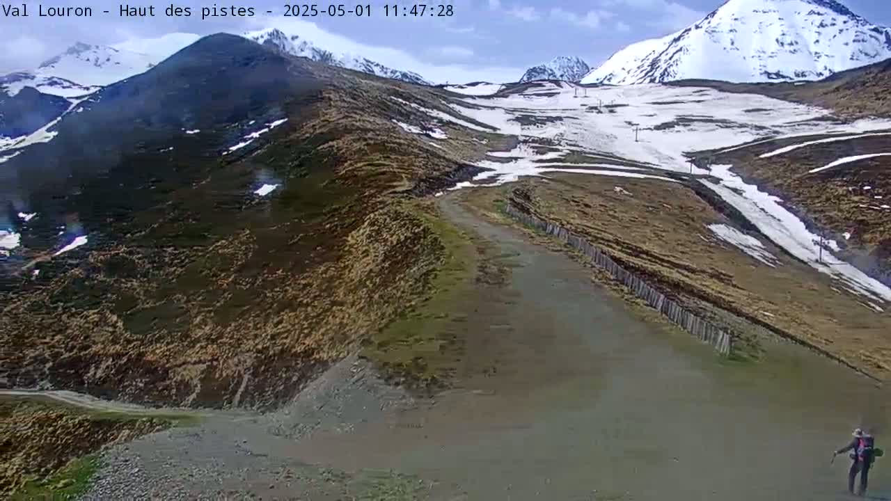 A person walks on a gravel path leading down a mountainside with patches of snow and brown grass under a partly cloudy sky.