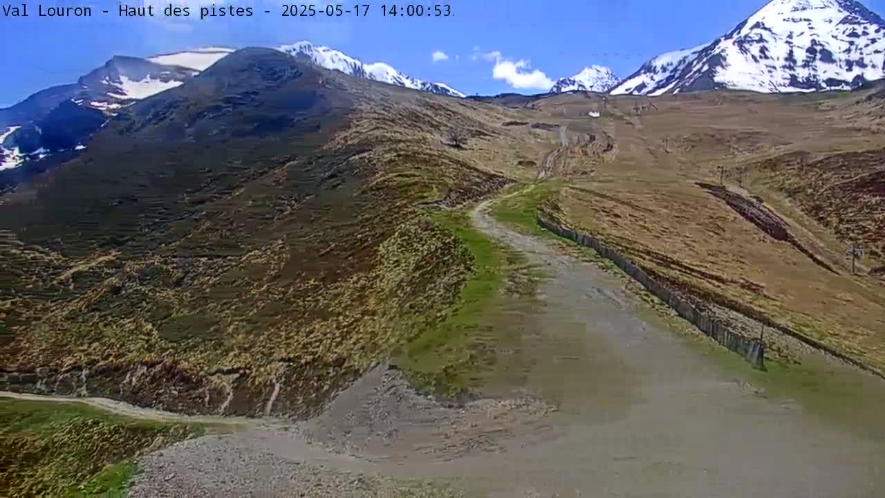 A dirt road winds through a mountainous landscape under a mostly sunny sky, with snow-capped peaks in the background.