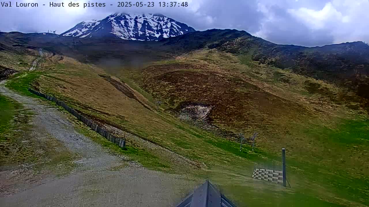 A partly cloudy day reveals a mountain range with some snow on its peak, a gravel road leading up to it, and grassy hillsides.