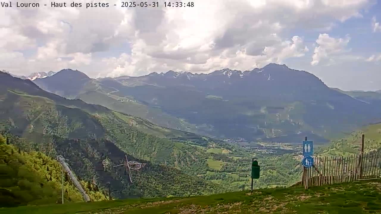 A partly cloudy day reveals a panoramic view of a verdant mountain range, with some snow visible on distant peaks.