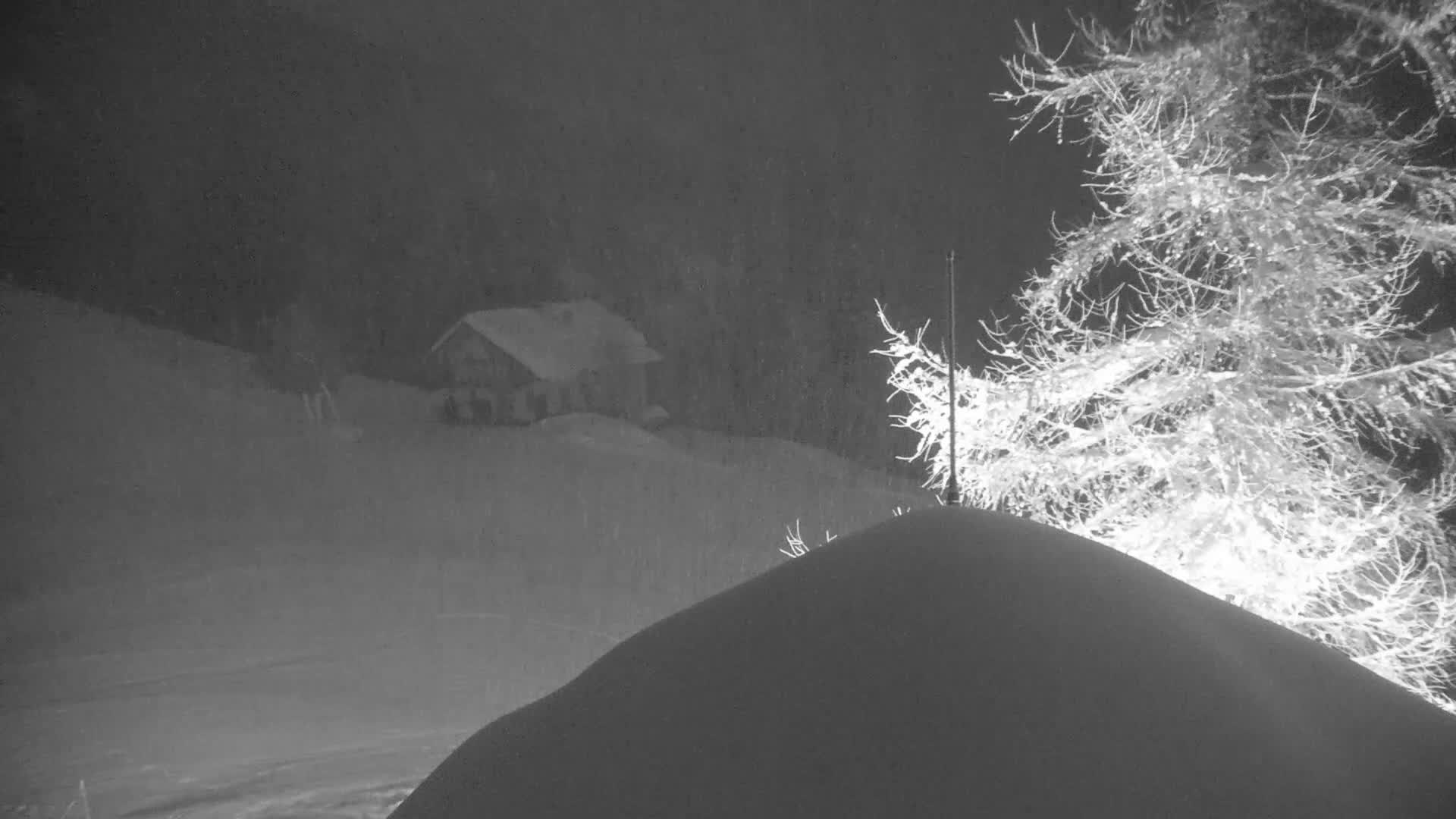 Pelvoux Vallouise Ski Slopes 1800 m Live Cam - Briancon, Hautes-Alpes, Provence-Alpes-Cote d’Azur, France