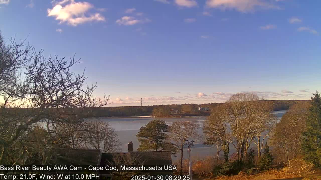 A partly sunny day with a light west wind shows a partially frozen river surrounded by leafless trees.