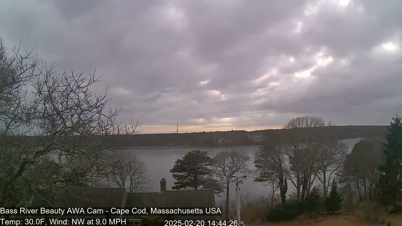 A partly cloudy, cool day overlooks a calm river surrounded by bare trees and distant houses.