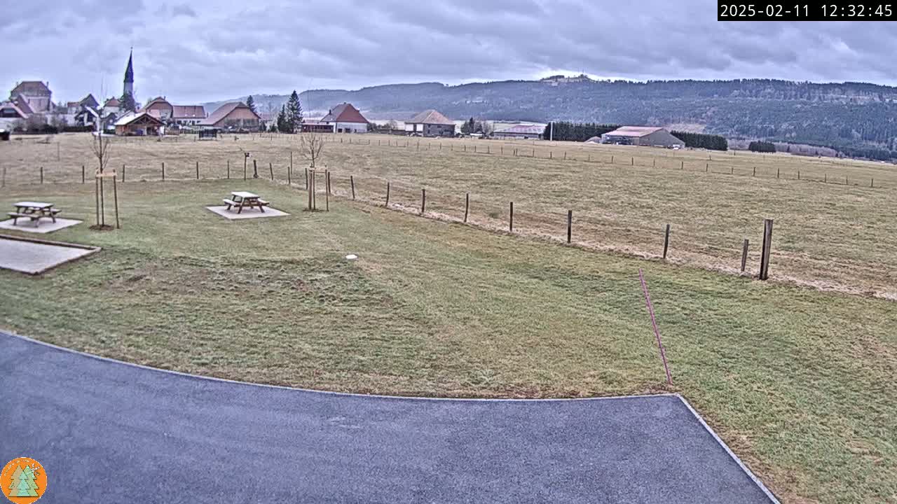 A mostly cloudy day reveals a grassy field with two picnic tables near a paved area, overlooking a small village nestled against a distant mountain range.