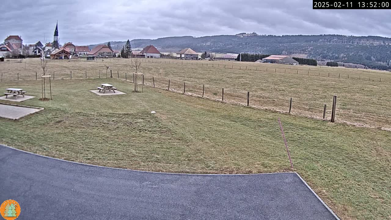 A paved area curves into a grassy field with two picnic tables, a distant village, and overcast skies.