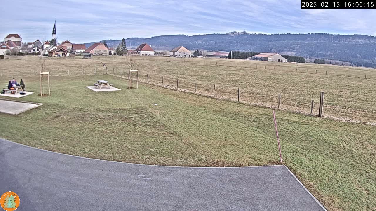 A grassy field with picnic tables and a few people sitting, overlooking a small village under a mostly clear sky.