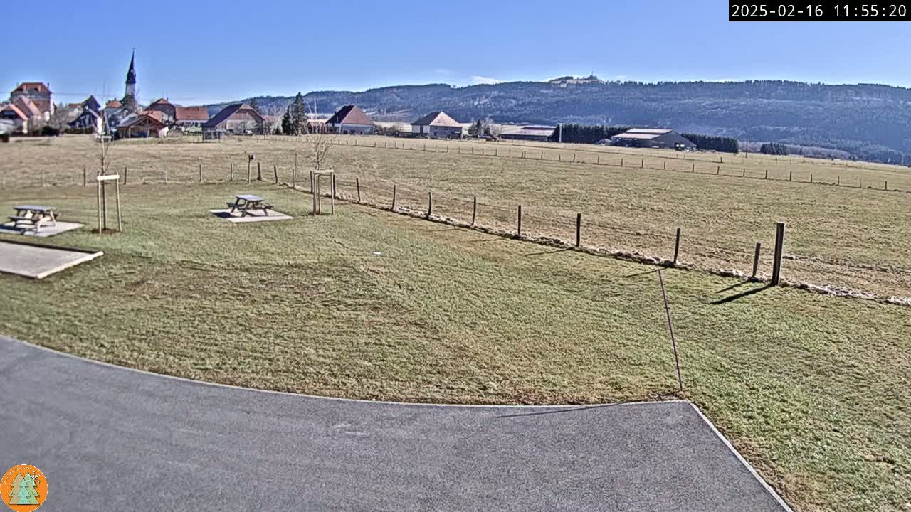 A paved area curves into a grassy field with two picnic tables, a small village in the background, and a clear blue sky.