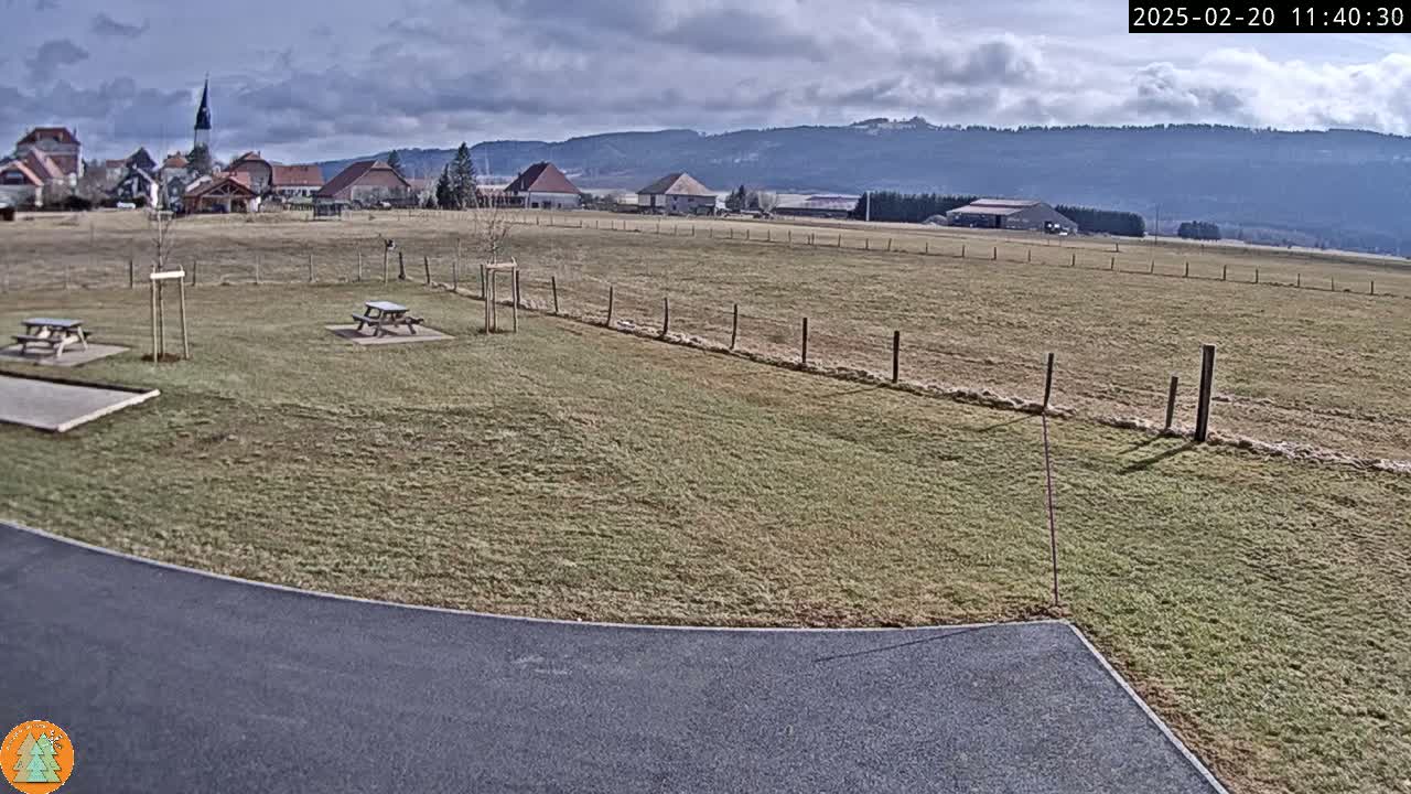 A paved area curves into a grassy field with two picnic tables, a distant village, and a partly cloudy sky.