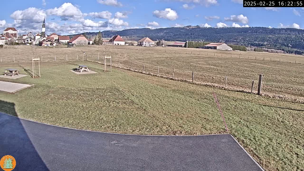 A sunny day reveals a grassy field with picnic tables, a small village in the background, and distant mountains under a partly cloudy sky.