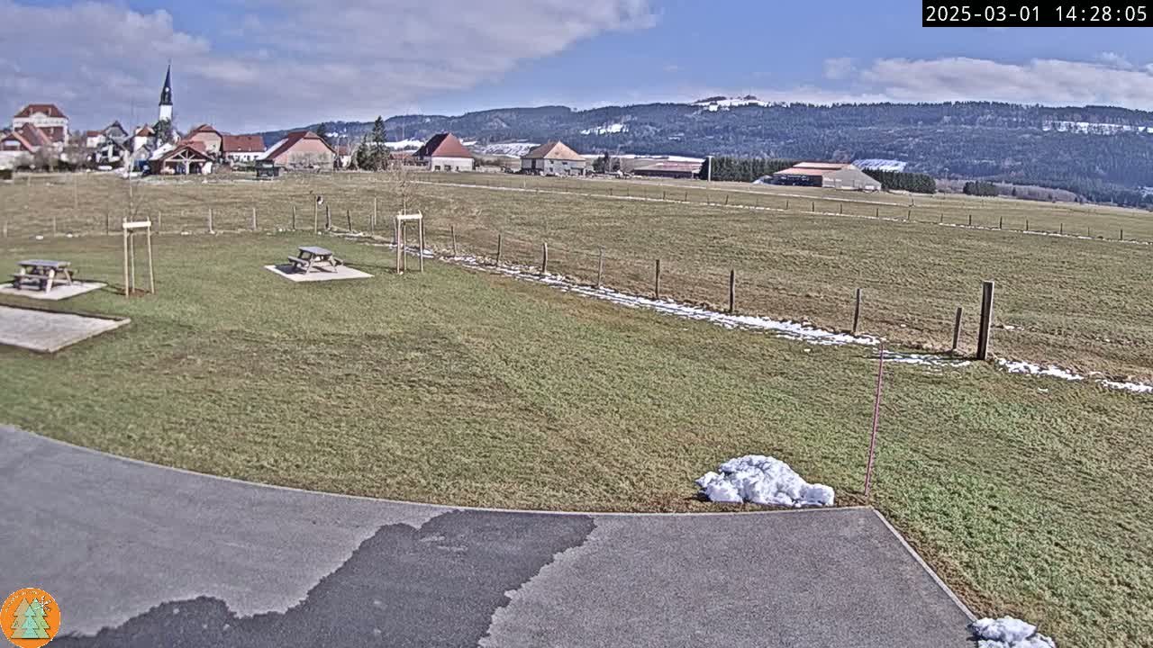 A grassy field with picnic tables, a small village in the background, and patches of snow on the ground under a mostly sunny sky.