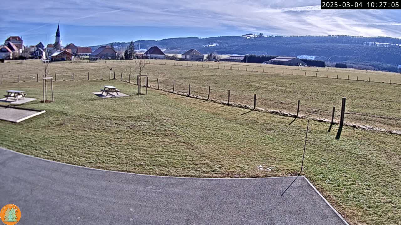 A paved area curves into a grassy field with picnic tables, a small village in the background, and distant mountains under a mostly sunny sky.
