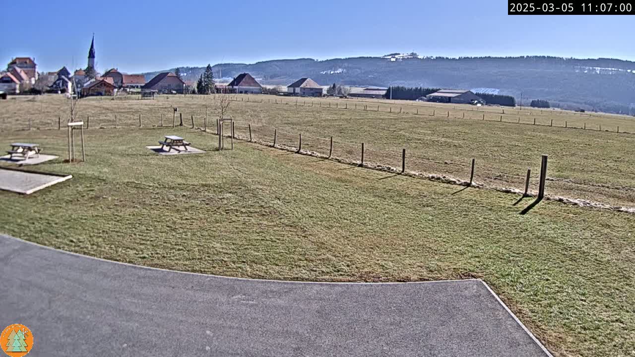 A grassy field with picnic tables, a paved area, and a village with a church steeple in the background under a clear blue sky.