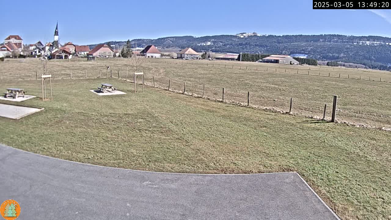 A sunny day reveals a grassy field with picnic tables, a paved area, and a small village nestled against a backdrop of distant mountains.