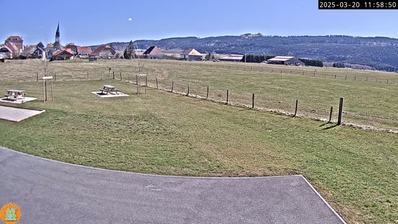 A paved area curves into a grassy field with picnic tables, a small village in the background, and a clear blue sky.