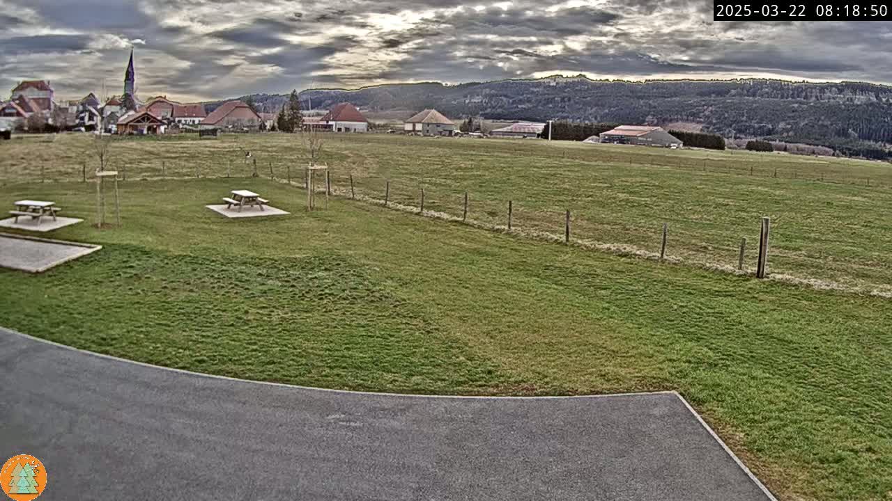 A grassy field with two picnic tables is in the foreground, and a small village with a church steeple is visible in the background under a cloudy sky.